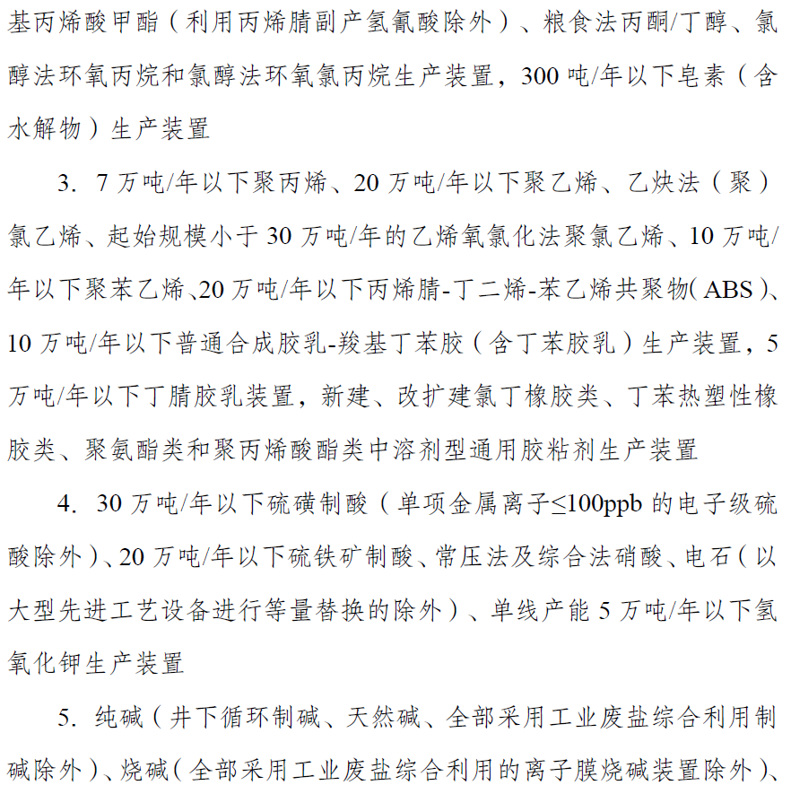 石化化工行业限制13大类2 (1).jpg
