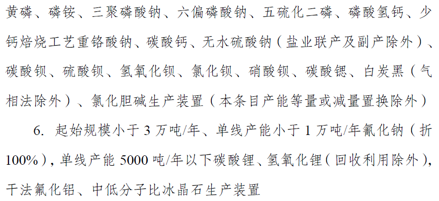 石化化工行业限制13大类3.jpg