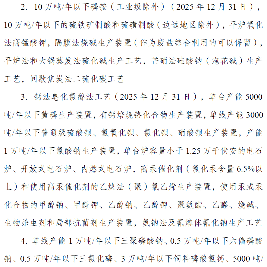 石化化工行业淘汰类落后生产工艺装备有10大类1.jpg