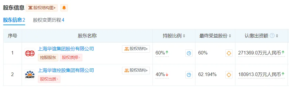 广西华谊新材料有限公司.jpg