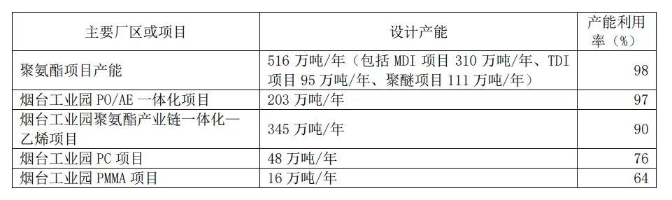 mma市场产能.jpg